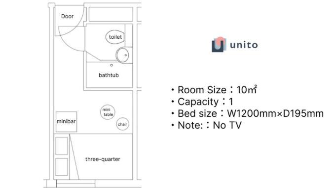 Hotel Residence Ohashi Kaikan Tokyo Shibuya Bagian luar foto